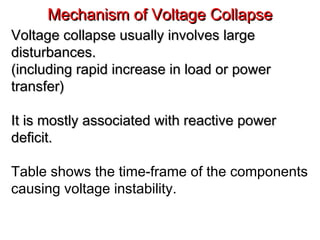 Mechanism of Voltage CollapseMechanism of Voltage Collapse
Voltage collapse usually involves largeVoltage collapse usually involves large
disturbances.disturbances.
(including rapid increase in load or power(including rapid increase in load or power
transfer)transfer)
It is mostly associated with reactive powerIt is mostly associated with reactive power
deficit.deficit.
Table shows the time-frame of the components
causing voltage instability.
 