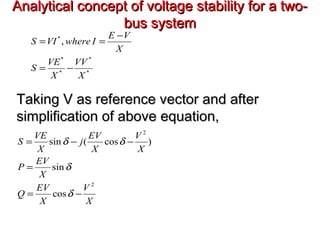 Analytical concept of voltage stability for a two-Analytical concept of voltage stability for a two-
bus systembus system
*
*
*
*
*
,
X
VV
X
VE
S
X
VE
IwhereVIS
−=
−
==
Taking V as reference vector and afterTaking V as reference vector and after
simplification of above equation,simplification of above equation,
X
V
X
EV
Q
X
EV
P
X
V
X
EV
j
X
VE
S
2
2
cos
sin
)cos(sin
−=
=
−−=
δ
δ
δδ
 
