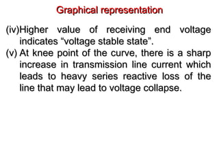 Graphical representationGraphical representation
(iv)Higher value of receiving end voltage(iv)Higher value of receiving end voltage
indicates “voltage stable state”.indicates “voltage stable state”.
(v)(v) At knee point of the curve, there is a sharpAt knee point of the curve, there is a sharp
increase in transmission line current whichincrease in transmission line current which
leads to heavy series reactive loss of theleads to heavy series reactive loss of the
line that may lead to voltage collapse.line that may lead to voltage collapse.
 
