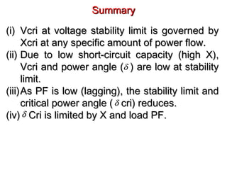 SummarySummary
(i)(i) Vcri at voltage stability limit is governed byVcri at voltage stability limit is governed by
Xcri at any specific amount of power flow.Xcri at any specific amount of power flow.
(ii)(ii) Due to low short-circuit capacity (high X),Due to low short-circuit capacity (high X),
Vcri and power angle ( ) are low at stabilityVcri and power angle ( ) are low at stability
limit.limit.
(iii)(iii)As PF is low (lagging), the stability limit andAs PF is low (lagging), the stability limit and
critical power angle ( cri) reduces.critical power angle ( cri) reduces.
(iv)(iv) Cri is limited by X and load PF.Cri is limited by X and load PF.
δ
δ
δ
 