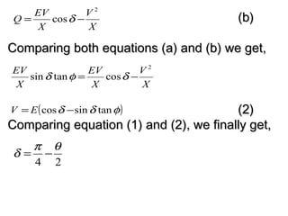 (b)(b)
Comparing both equations (a) and (b) we get,Comparing both equations (a) and (b) we get,
(2)(2)
Comparing equation (1) and (2), we finally get,Comparing equation (1) and (2), we finally get,
X
V
X
EV
X
EV 2
costansin −= δφδ
( )φδδ tansincos −= EV
X
V
X
EV
Q
2
cos −= δ
24
θπ
δ −=
 