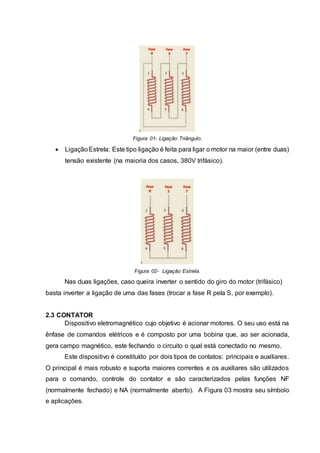 Figura 01- Ligação Triângulo.
 LigaçãoEstrela: Este tipo ligação é feita para ligar o motor na maior (entre duas)
tensão existente (na maioria dos casos, 380V trifásico).
Figura 02- Ligação Estrela.
Nas duas ligações, caso queira inverter o sentido do giro do motor (trifásico)
basta inverter a ligação de uma das fases (trocar a fase R pela S, por exemplo).
2.3 CONTATOR
Dispositivo eletromagnético cujo objetivo é acionar motores. O seu uso está na
ênfase de comandos elétricos e é composto por uma bobina que, ao ser acionada,
gera campo magnético, este fechando o circuito o qual está conectado no mesmo.
Este dispositivo é constituído por dois tipos de contatos: principais e auxiliares.
O principal é mais robusto e suporta maiores correntes e os auxiliares são utilizados
para o comando, controle do contator e são caracterizados pelas funções NF
(normalmente fechado) e NA (normalmente aberto). A Figura 03 mostra seu símbolo
e aplicações.
 