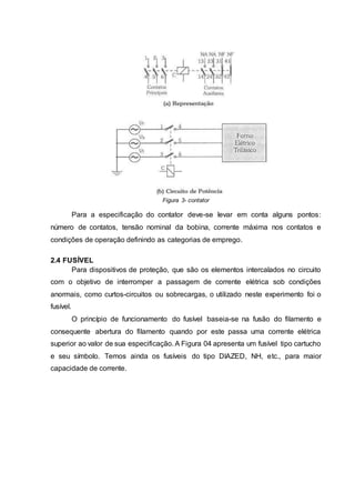 Figura 3- contator
Para a especificação do contator deve-se levar em conta alguns pontos:
número de contatos, tensão nominal da bobina, corrente máxima nos contatos e
condições de operação definindo as categorias de emprego.
2.4 FUSÍVEL
Para dispositivos de proteção, que são os elementos intercalados no circuito
com o objetivo de interromper a passagem de corrente elétrica sob condições
anormais, como curtos-circuitos ou sobrecargas, o utilizado neste experimento foi o
fusível.
O princípio de funcionamento do fusível baseia-se na fusão do filamento e
consequente abertura do filamento quando por este passa uma corrente elétrica
superior ao valor de sua especificação. A Figura 04 apresenta um fusível tipo cartucho
e seu símbolo. Temos ainda os fusíveis do tipo DIAZED, NH, etc., para maior
capacidade de corrente.
 