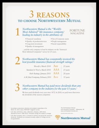 3 reasons
                to choose Northwestern Mutual


           1
                        Northwestern Mutual is the “World’s
                        Most Admired” life insurance company,1                                           FORTUNE
                                                                                                           MAGAZINE
                        leading its industry in the attributes of:
                              • Financial soundness                        • Use of Corporate assets
                              • Quality of products/services               • People management
                              • Long-term investment                       • Social responsibility
                              • Quality of management
                        ...and the only company to lead its industry on the “America’s
                        Most Admired Companies” survey for 25 years.




           2            Northwestern Mutual has consistently received the
                        best possible insurance financial strength ratings.2
                                             Moody’s, March 2010               Aaa           23 years
                                Standard & Poor’s, March 2010                  AAA           23 years
                                     Fitch Ratings, January 2011               AAA           20 years
                           A.M. Best Company, February 2011                    A++           35 years




          3             Northwestern Mutual has paid more dividends than any
                        other company in the industry for the past 13 years.3
                        We have paid dividends every year since 1872. In 2010, we paid more than twice
                        the dividends of the nearest competitor.




1
    According to executives, directors and analysts responding to the                   The Northwestern Mutual
    March 21, 2011 issue, FORTUNE®magazine survey.                                      Life Insurance Company • Milwaukee, WI
                                                                                        www.northwesternmutual.com
2
    A.M. Best 1976-2011, Fitch, 1991-2011, Moody’s, 1987-2010,
    Standard & Poor’s, 1987-2010. Third-party ratings are subject to change.            53-0149 (0310) (REV 0311)
3
    A.M. Best Company, 2011: is limited to ordinary and group life insurance
    dividends. Dividends are reviewed annually, subject to change and are
    not guaranteed.
 