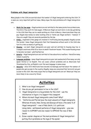 Problems with illegal immigration
Many people in the USA are worried about the number of illegal immigrants entering the USA. It
is seen as a very important political issue. Many argue the main problems with illegal immigration
are:


Work for low wage – illegal workers are not entitled to the same protection as Americans,
therefore they work for less wages. A Mexican illegal can earn more in one day gardening
in the USA than they can in a week working on a farm in Mexico. Americans know they can
pay illegals less money so some building sites or farms use illegal workers – however if
they are caught they are severely punished by the law.



Crime – organised crime gangs are involved in trafficking (moving people) illegally across
the border. Some illegal immigrants that find themselves without work in the USA also
turn to crime as means of getting by.



Housing – as most illegal immigrants are poor and not entitled to housing may live in
cramped conditions often 10 or more to small 2 bedroom houses. This causes housing areas
to become run down – ghettos/barrios



poverty – illegal immigrants are not entitled to free education or welfare – therefore many
remain in poverty.



Language problems – many illegal immigrants are poor and uneducated often many can only
speak limited or no English, this can cause cultural problems and so Americans feel
threatened by this, as English is not the main language in some areas.



Security – since 9/11 Americans have become increasingly worried about the number of
people who gain access to the country illegally, many are concerned that terrorist can gain
access to the USA. Also many argue that as illegal immigrants are not ‘American’ they are
more likely to be a security threat.

Activities
1. What is an illegal immigrant?
2. How do you get permission to live in the USA?
3. ‘illegal immigration is a big problem for the USA’ – use the
information in figure 1 to Support this viewpoint
4. Where do most illegal immigrants come from? Why?
5.

“California and Florida have the most amounts of illegal immigrants.
Whereas Arizona, New Jersey and Georgia all have a the same % of
illegal immigrants” – view of Bob Smith, U.S. politician
Using table – settlement patterns of illegal immigrants - give one
reason to SUPPORT and one reason to OPPOSE the view of Bob
Smith

6. Draw a spider diagram on ‘the main problems of illegal immigration’putting the 6 problems as the legs of the spider
15

 
