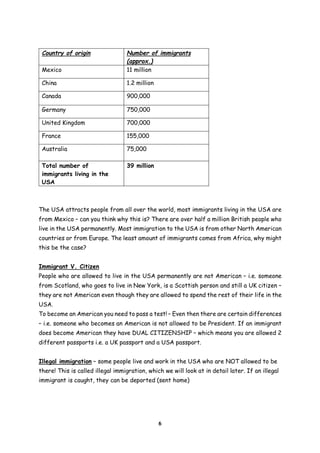 Country of origin
Mexico

Number of immigrants
(approx.)
11 million

China

1.2 million

Canada

900,000

Germany

750,000

United Kingdom

700,000

France

155,000

Australia

75,000

Total number of
immigrants living in the
USA

39 million

The USA attracts people from all over the world, most immigrants living in the USA are
from Mexico – can you think why this is? There are over half a million British people who
live in the USA permanently. Most immigration to the USA is from other North American
countries or from Europe. The least amount of immigrants comes from Africa, why might
this be the case?
Immigrant V. Citizen
People who are allowed to live in the USA permanently are not American – i.e. someone
from Scotland, who goes to live in New York, is a Scottish person and still a UK citizen –
they are not American even though they are allowed to spend the rest of their life in the
USA.
To become an American you need to pass a test! – Even then there are certain differences
– i.e. someone who becomes an American is not allowed to be President. If an immigrant
does become American they have DUAL CITIZENSHIP – which means you are allowed 2
different passports i.e. a UK passport and a USA passport.
Illegal immigration – some people live and work in the USA who are NOT allowed to be
there! This is called illegal immigration, which we will look at in detail later. If an illegal
immigrant is caught, they can be deported (sent home)

6

 