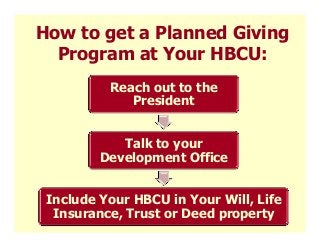 3 Reasons HBCUs Should Embrace Planned Giving, by Aquanetta J. Betts, J.D.