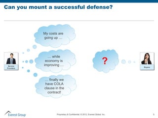 Can you mount a successful defense?



            My costs are
            going up …




              … while

 Service
Providers
             economy is
            improving …
                                                                         ?      Buyers




             … finally we
             have COLA
             clause in the
               contract!




                     Proprietary & Confidential. © 2012, Everest Global, Inc.            5
 
