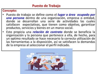 Puesto de Trabajo
Concepto:
• Puesto de trabajo se define como el lugar o área ocupado por
una persona dentro de una organización, empresa o entidad,
donde se desarrollan una serie de actividades las cuales
satisfacen expectativas, que tienen como objetivo, garantizar
productos, servicios y bienes en un marco social.
• Esto propicia una relación de contrato donde se beneficia la
organización y la persona que pertenece a ella, de hecho, para
un optimo resultado se hace necesario la correcta utilización de
las herramientas a la disposición, así se satisfacen la demandas
de la empresa al seleccionar el perfil indicado.
 