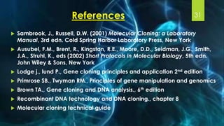 Recombinant DNA technology | PPTX