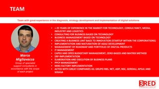 Marco
Migliavacca
Team with great experience in the diagnosis, strategy development and implementation of digital solutions
▪
▪
▪
▪
▪
▪
▪
▪
▪
▪
▪
▪
▪
Group of specialist
support consultants in
accordance with the scope
of each project
 