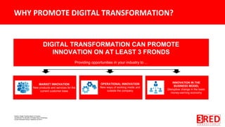DIGITAL TRANSFORMATION CAN PROMOTE
INNOVATION ON AT LEAST 3 FRONDS
Providing opportunities in your industry to ...
MARKET INNOVATION
New products and services for the
current customer base
OPERATIONAL INNOVATION
New ways of working inside and
outside the company
INNOVATION IN THE
BUSINESS MODEL
Disruptive change in the basic
money-earning economy
Estudo: Digital Transformation In Practice -
Quantifying The Benefits Of Digital Ways Of Working
London Business School, Setembro de 2017
 