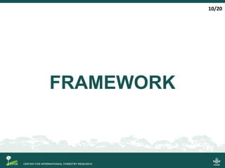 FRAMEWORK
10/20
 