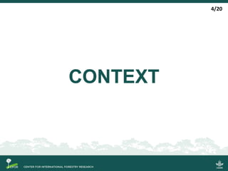 CONTEXT
4/20
 
