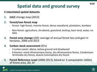 Spatial data and ground survey
5 interelated spatial datasets
1. LULC change map (2013)
2. Forest/non forest map
o Forest: high forest, riverine forest, dense woodland, plantation, bamboo
o Non-forest: agriculture, shrubland, grassland, builtup, bare land, water, no
data
3. Forest area change (AD): average of annual forest loss and gain in
hectares, 2000 and 2013
4. Carbon stock assessment (EFs)
o 3 carbon pools: above, below ground and deadwood
o 4 biomes: moist Afromontane forest, dry Afromontane forest, Combretum-
Terminalia dry forest, Acacia-Commiphora dry forest
5. Forest Reference Level (2000-2013), based on 3 components: extent
of forest area, AD, EF
9/20
 
