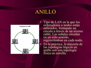 ANILLO Tipo de LAN en la que los ordenadores o nodos están enlazados, formando un círculo a través de un mismo cable. Las señales circulan en un solo sentido, regenerándose en cada nodo. En la práctica, la mayoría de las topologías lógicas en anillo son una topología física en estrella. 