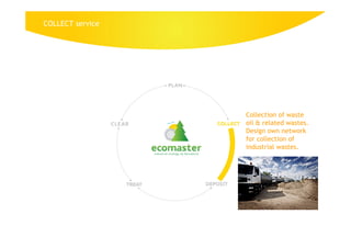 3. Reducing Liabilities (English)