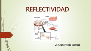 REFLECTIVIDAD
Dr. Ariel Arteaga Vásquez
 