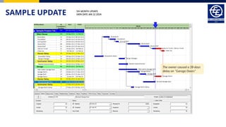 SAMPLE UPDATE 5th MONTH UPDATE
DATA DATE JAN 22 2024
The owner caused a 28-days
delay on “Garage Doors”
 