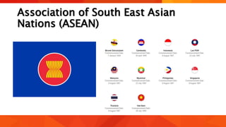 Association of South East Asian
Nations (ASEAN)
 