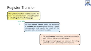 Register Transfer
 