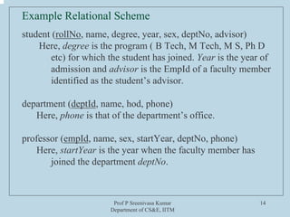 Prof P Sreenivasa Kumar
Department of CS&E, IITM
14
Example Relational Scheme
student (rollNo, name, degree, year, sex, deptNo, advisor)
Here, degree is the program ( B Tech, M Tech, M S, Ph D
etc) for which the student has joined. Year is the year of
admission and advisor is the EmpId of a faculty member
identified as the student’s advisor.
department (deptId, name, hod, phone)
Here, phone is that of the department’s office.
professor (empId, name, sex, startYear, deptNo, phone)
Here, startYear is the year when the faculty member has
joined the department deptNo.
 