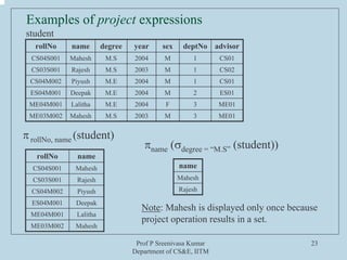 Prof P Sreenivasa Kumar
Department of CS&E, IITM
23
Examples of project expressions
rollNo name degree year sex deptNo advisor
CS04S001 Mahesh M.S 2004 M 1 CS01
CS03S001 Rajesh M.S 2003 M 1 CS02
CS04M002 Piyush M.E 2004 M 1 CS01
ES04M001 Deepak M.E 2004 M 2 ES01
ME04M001 Lalitha M.E 2004 F 3 ME01
ME03M002 Mahesh M.S 2003 M 3 ME01
student
rollNo name
CS04S001 Mahesh
CS03S001 Rajesh
CS04M002 Piyush
ES04M001 Deepak
ME04M001 Lalitha
ME03M002 Mahesh
πname (σdegree = “M.S” (student))
name
Mahesh
Rajesh
Note: Mahesh is displayed only once because
project operation results in a set.
πrollNo, name (student)
 