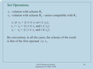 Prof P Sreenivasa Kumar
Department of CS&E, IITM
26
Set Operations
r1 - relation with scheme R1
r2 - relation with scheme R2 - union compatible with R1
r1 ⋃ r2 = {t | t ∈ r1 or t ∈ r2};
r1 ∩ r2 = {t | t ∈ r1 and t ∈ r2}
r1 − r2 = {t | t ∈ r1 and t ∉ r2};
By convention, in all the cases, the scheme of the result
is that of the first operand i.e r1.
 