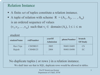 Prof P Sreenivasa Kumar
Department of CS&E, IITM
3
Relation Instance
ƒ A finite set of tuples constitute a relation instance.
ƒ A tuple of relation with scheme R = (A1, A2, … , Am)
is an ordered sequence of values
(v1,v2, ... ,vm) such that vi ∈ domain (Ai), 1≤ i ≤ m
No duplicate tuples ( or rows ) in a relation instance.
We shall later see that in SQL, duplicate rows would be allowed in tables.
studentName rollNumber
yearOf
Admission
branch
Of Study
phoneNumber
Ravi Teja CS05B015 2005 CS
9840110489
student
Rajesh CS04B125 2004 EC
9840110490
…
 