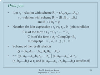 Prof P Sreenivasa Kumar
Department of CS&E, IITM
30
Theta join
• Let r1 - relation with scheme R1 = (A1,A2,…,Am)
r2 - relation with scheme R2 = (B1,B2,…,Bn)
and R1 ∩ R2 = φ
• Notation for join expression : r1 ⋈θ r2 , θ - join condition
θ is of the form : C1 ^ C2 ^ … ^ Cs
Ci is of the form : Aj <CompOp> Bk
<CompOp> : = , ≠, < , ≤ , > , ≥
• Scheme of the result relation
Q = (A1,A2,…,Am,B1,B2,…,Bn)
• r = {(a1,a2,…,am,b1,b2,…,bn) (a1,a2,…,am) r1,
(b1,b2,…,bn) r2 and (a1,a2,…,am , b1,b2,…,bn) satisfies θ}
∈
∈
 