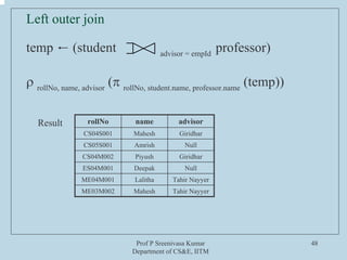 Prof P Sreenivasa Kumar
Department of CS&E, IITM
48
Left outer join
temp ← (student advisor = empId
professor)
ρ rollNo, name, advisor
(π rollNo, student.name, professor.name
(temp))
rollNo name advisor
CS04S001 Mahesh Giridhar
CS05S001 Amrish Null
CS04M002 Piyush Giridhar
ES04M001 Deepak Null
ME04M001 Lalitha Tahir Nayyer
ME03M002 Mahesh Tahir Nayyer
Result
 