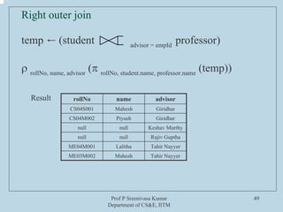 Prof P Sreenivasa Kumar
Department of CS&E, IITM
49
Right outer join
temp ← (student advisor = empId
professor)
ρ rollNo, name, advisor
(π rollNo, student.name, professor.name
(temp))
rollNo name advisor
CS04S001 Mahesh Giridhar
CS04M002 Piyush Giridhar
null null Keshav Murthy
null null Rajiv Guptha
ME04M001 Lalitha Tahir Nayyer
ME03M002 Mahesh Tahir Nayyer
Result
 