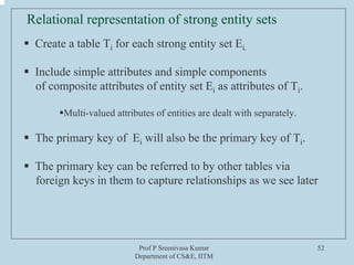 Prof P Sreenivasa Kumar
Department of CS&E, IITM
52
Relational representation of strong entity sets
ƒ Create a table Ti for each strong entity set Ei.
ƒ Include simple attributes and simple components
of composite attributes of entity set Ei as attributes of Ti.
ƒMulti-valued attributes of entities are dealt with separately.
ƒ The primary key of Ei will also be the primary key of Ti.
ƒ The primary key can be referred to by other tables via
foreign keys in them to capture relationships as we see later
 
