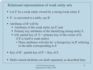 Prof P Sreenivasa Kumar
Department of CS&E, IITM
53
Relational representation of weak entity sets
ƒ Let E' be a weak entity owned by a strong/weak entity E
ƒ E' is converted to a table, say R'
ƒ Attributes of R' will be
ƒ Attributes of the weak entity set E' and
ƒ Primary key attributes of the identifying strong entity E
ƒ (Or, partial key of E + primary key of the owner of E,
if E is itself a weak entity)
• These attributes will also be a foreign key in R' referring
to the table corresponding to E
ƒ Key of R' : partial key of E' + Key of E
ƒ Multi-valued attributes are dealt separately as described later
 