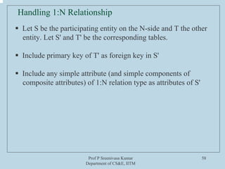 Prof P Sreenivasa Kumar
Department of CS&E, IITM
58
Handling 1:N Relationship
ƒ Let S be the participating entity on the N-side and T the other
entity. Let S' and T' be the corresponding tables.
ƒ Include primary key of T' as foreign key in S'
ƒ Include any simple attribute (and simple components of
composite attributes) of 1:N relation type as attributes of S'
 
