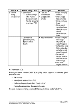 Jenis SDE     Sumber Energi Listrik       Keuntungan          Kerugian
2. Sumber       1. Sentralisasi            Tidak ada          Biaya awal yang
   energi              Ekstensi jaringan   pemeliharaan       minimal
   konvensional        listrik PLN ke      Usia pakai tak     Drop voltage
                       daerah terpencil    terbatas           tidak terkontrol
                       Koneksi langsung                       Biaya awal yang
                       ke jaringan PLN                        tinggi
                                                              Biaya energi
                                                              yang tinggi yang
                                                              akan meningkat
                                                              sesuai
                                                              perkembangan
                                                              waktu
                  2. Desentralisasi        Biaya awal murah   Biaya BBM yang
                     generator (diesel,                       lebih tinggi
                     bensin, minyak                           khususnya di
                     tanah)                                   daerah terpencil
                                                              Kehandalan yang
                                                              lebih rendah dan
                                                              perbaikan untuk
                                                              daerah terpencil
                                                              Beroperasi
                                                              dengan efisiensi
                                                              lebih rendah dai
                                                              daerah tinggi
                                                              Usia pakai
                                                              singkat (5 tahun)

C. Penilaian SDE
Berbagai faktor menentukan SDE yang akan digunakan secara garis
besar adalah:
       Ekonomis
       Keterjangkauan sistem PLN
       Ketersediaan potensi alam (angin-sinar)
       Kemudahan operasi dan pemeliharaan
Secara rinci pedoman penilaian SDE dapat dilihat pada Tabel 11.




PEDOMAN PENYUSUNAN PERENCANAAN TEKNIS                             100 dari 170
PENGEMBANGAN SISTEM PENYEDIAAN AIR MINUM
 