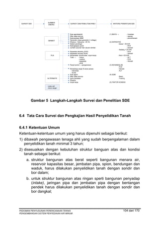 Gambar 5 Langkah-Langkah Survei dan Penelitian SDE



6.4 Tata Cara Survei dan Pengkajian Hasil Penyelidikan Tanah


6.4.1 Ketentuan Umum
Ketentuan-ketentuan umum yang harus dipenuhi sebagai berikut:
1) dibawah pengawasan tenaga ahli yang sudah berpengalaman dalam
   penyelidikan tanah minimal 3 tahun;
2) disesuaikan dengan kebutuhan struktur banguan atas dan kondisi
   tanah sebagai berikut:
     a. struktur bangunan atas berat seperti bangunan menara air,
        reservoir kapasitas besar, jembatan pipa, spion, bendungan dan
        waduk, harus dilakukan penyelidikan tanah dengan sondir dan
        bor dalam;
     b. untuk struktur bangunan atas ringan sperti bangunan penyadap
        (intake), jaringan pipa dan jembatan pipa dengan bentangan
        pendek harus dilakukan penyelidikan tanah dengan sondir dan
        bor dangkal;




PEDOMAN PENYUSUNAN PERENCANAAN TEKNIS                       104 dari 170
PENGEMBANGAN SISTEM PENYEDIAAN AIR MINUM
 