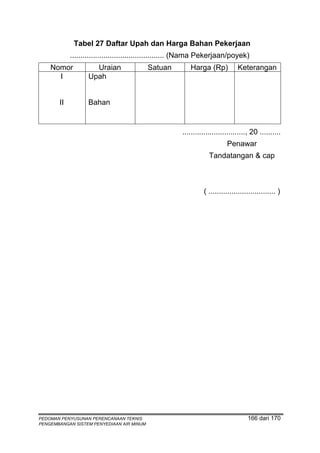 Tabel 27 Daftar Upah dan Harga Bahan Pekerjaan
            ............................................. (Nama Pekerjaan/poyek)
    Nomor           Uraian                 Satuan        Harga (Rp)            Keterangan
      I           Upah


       II         Bahan


                                                      .............................., 20 ..........
                                                                          Penawar
                                                                  Tandatangan & cap



                                                               ( ................................ )




PEDOMAN PENYUSUNAN PERENCANAAN TEKNIS                                              166 dari 170
PENGEMBANGAN SISTEM PENYEDIAAN AIR MINUM
 