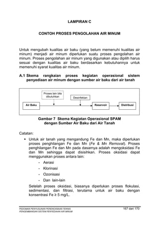 LAMPIRAN C


               CONTOH PROSES PENGOLAHAN AIR MINUM



Untuk mengubah kualitas air baku (yang belum memenuhi kualitas air
minum) menjadi air minum diperlukan suatu proses pengolahan air
minum. Proses pengolahan air minum yang digunakan atau dipilih harus
sesuai dengan kualitas air baku berdasarkan kebutuhannya untuk
memenuhi syarat kualitas air minum.

A.1 Skema rangkaian proses kegiatan operasional sistem
    penyediaan air minum dengan sumber air baku dari air tanah


                  Proses lain bila
                    dibutuhkan             Desinfektan

    Air Baku                                             Reservoir   Distribusi




               Gambar 7 Skema Kegiatan Operasional SPAM
                 dengan Sumber Air Baku dari Air Tanah

Catatan:
       Untuk air tanah yang mengandung Fe dan Mn, maka diperlukan
       proses penghilangan Fe dan Mn (Fe & Mn Removal). Proses
       penghilangan Fe dan Mn pada dasarnya adalah mengoksidasi Fe
       dan Mn sehingga dapat disisihkan. Proses oksidasi dapat
       menggunakan proses antara lain:
               - Aerasi
               - Klorinasi
               - Ozonisasi
               - Dan lain-lain
       Setelah proses oksidasi, biasanya diperlukan proses flokulasi,
       sedimentasi, dan filtrasi, terutama untuk air baku dengan
       konsentrasi Fe ≥ 5 mg/L.


PEDOMAN PENYUSUNAN PERENCANAAN TEKNIS                                 167 dari 170
PENGEMBANGAN SISTEM PENYEDIAAN AIR MINUM
 