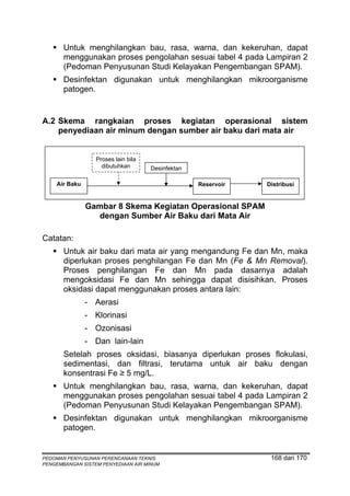 Untuk menghilangkan bau, rasa, warna, dan kekeruhan, dapat
       menggunakan proses pengolahan sesuai tabel 4 pada Lampiran 2
       (Pedoman Penyusunan Studi Kelayakan Pengembangan SPAM).
       Desinfektan digunakan untuk menghilangkan mikroorganisme
       patogen.


A.2 Skema rangkaian proses kegiatan operasional sistem
    penyediaan air minum dengan sumber air baku dari mata air


                  Proses lain bila
                    dibutuhkan       Desinfektan

    Air Baku                                       Reservoir   Distribusi


               Gambar 8 Skema Kegiatan Operasional SPAM
                  dengan Sumber Air Baku dari Mata Air

Catatan:
       Untuk air baku dari mata air yang mengandung Fe dan Mn, maka
       diperlukan proses penghilangan Fe dan Mn (Fe & Mn Removal).
       Proses penghilangan Fe dan Mn pada dasarnya adalah
       mengoksidasi Fe dan Mn sehingga dapat disisihkan. Proses
       oksidasi dapat menggunakan proses antara lain:
               - Aerasi
               - Klorinasi
               - Ozonisasi
               - Dan lain-lain
       Setelah proses oksidasi, biasanya diperlukan proses flokulasi,
       sedimentasi, dan filtrasi, terutama untuk air baku dengan
       konsentrasi Fe ≥ 5 mg/L.
       Untuk menghilangkan bau, rasa, warna, dan kekeruhan, dapat
       menggunakan proses pengolahan sesuai tabel 4 pada Lampiran 2
       (Pedoman Penyusunan Studi Kelayakan Pengembangan SPAM).
       Desinfektan digunakan untuk menghilangkan mikroorganisme
       patogen.


PEDOMAN PENYUSUNAN PERENCANAAN TEKNIS                           168 dari 170
PENGEMBANGAN SISTEM PENYEDIAAN AIR MINUM
 