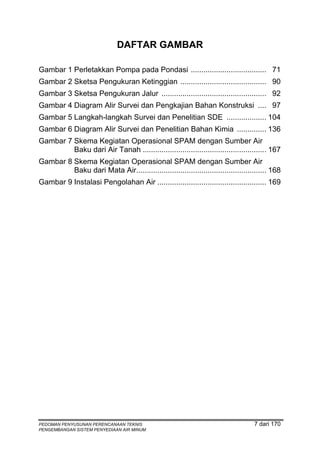 DAFTAR GAMBAR

Gambar 1 Perletakkan Pompa pada Pondasi .................................... 71
Gambar 2 Sketsa Pengukuran Ketinggian ......................................... 90
Gambar 3 Sketsa Pengukuran Jalur .................................................. 92
Gambar 4 Diagram Alir Survei dan Pengkajian Bahan Konstruksi .... 97
Gambar 5 Langkah-langkah Survei dan Penelitian SDE ................... 104
Gambar 6 Diagram Alir Survei dan Penelitian Bahan Kimia .............. 136
Gambar 7 Skema Kegiatan Operasional SPAM dengan Sumber Air
         Baku dari Air Tanah ........................................................... 167
Gambar 8 Skema Kegiatan Operasional SPAM dengan Sumber Air
         Baku dari Mata Air.............................................................. 168
Gambar 9 Instalasi Pengolahan Air .................................................... 169




PEDOMAN PENYUSUNAN PERENCANAAN TEKNIS                                             7 dari 170
PENGEMBANGAN SISTEM PENYEDIAAN AIR MINUM
 