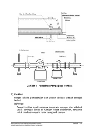 Gambar 1 Perletakan Pompa pada Pondasi


2) Ventilasi
   Fungsi, kriteria pemasangan dan ukuran ventilasi adalah sebagai
   berikut:
   (a) Fungsi
       Fungsi ventilasi untuk menjaga temperatur ruangan dan sirkulasi
       udara sehingga panas di ruangan dapat dikeluarkan, terutama
       untuk pendinginan pada motor penggerak pompa.




PEDOMAN PENYUSUNAN PERENCANAAN TEKNIS                        71 dari 170
PENGEMBANGAN SISTEM PENYEDIAAN AIR MINUM
 