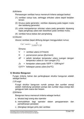 (b) Kriteria
       Pemasangan ventilasi harus memenuhi kriteria sebagai berikut:
       (1) ventilasi cukup luas, sehingga sirkulasi udara dapat berjalan
           lancar;
       (2) khusus pada generator, ventilasi dipasang pada bagian muka
           dan belakang generator;
       (3) untuk memperlancar sirkulasi udara pada generator dipasang
           kipas penghisap udara dan diarahkan pada ventilasi muka;
       (4) ventilasi harus bebas dari penghalang
   (c) Ukuran
       Ukuran ventilasi dapat dihitung dengan menggunakan rumus:
                                            H
                V (m 3 / menit ) =
                                     ƒ u 0,017 x ΔT

            Dimana:
            V        = ventilasi udara (m³/menit)
            H        = pemancaran panas (βtu/menit)
            ΔT       = selisih kenaikan temperatur udara ruangan dengan
                       temperatur udara di luar ruangan (ºC)
            ƒu       = kerapatan udara pada 100ºF = 1,099 kg/m³
            0,017 = ketetapan panas udara (kw/ºC)


3) Struktur Bangunan
   Fungsi, kriteria, bahan dan perlengkapan struktur bangunan adalah
   sebagai berikut:
   (1) Fungsi
       Fungsi struktur bangunan rumah pompa dan sumber energi
       adalah melindungi peralatan pompa dan sumber daya energi dari
       gangguan baik cuaca dan hewan.
   (2) Kriteria
       Bangunan harus memenuhi kriteria sebagai berikut:
       a. leluasa bagi orang atau operator
       b. memudahkan bagi operator                    dalam   pengoperasian   dan
          pemeliharaan peralatan
       c. dilengkapi dengan pintu dan ventilasi

PEDOMAN PENYUSUNAN PERENCANAAN TEKNIS                                   72 dari 170
PENGEMBANGAN SISTEM PENYEDIAAN AIR MINUM
 