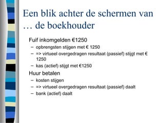 Een blik achter de schermen van
… de boekhouder
Fuif inkomgelden €1250
– opbrengsten stijgen met € 1250
– => virtueel overgedragen resultaat (passief) stijgt met €
1250
– kas (actief) stijgt met €1250
Huur betalen
– kosten stijgen
– => virtueel overgedragen resultaat (passief) daalt
– bank (actief) daalt
 