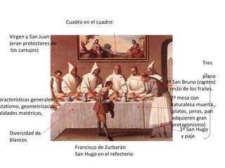Francisco de Zurbarán San Hugo en el refectorio Tres planos 1º San Hugo y paje 2º mesa con naturaleza muerta (platos, jarras, pan adquieren gran protagonismo) 3º San Bruno (centro)  y resto de los frailes. Cuadro en el cuadro: Características generales: estatismo, geometrización,  calidades matéricas, Virgen y San Juan (eran protectores de los cartujos) Diversidad de blancos 