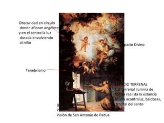 Bartolomé Esteban Murillo Periodo cálido Visión de San Antonio de Padua Espacio Divino Tenebrismo Obscuridad en círculo donde afloran angelotes y en el centro la luz dorada envolviendo al niño ESPACIO TERRENAL  Luz terrenal ilumina de forma realista la estancia (mesa acontraluz, baldosas, frontal del santo 