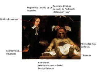 Rembrandt Lección de anatomía del Doctor Deijman Fragmento salvado de un incendio Realizada 23 años después de “la lección del doctor Tulp” Expresividad de gestos Pinceladas más pastosas Realce de rostros Escorzo 