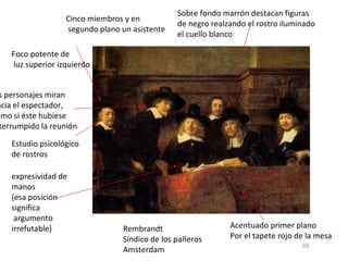 Rembrandt Síndico de los pañeros Amsterdam Acentuado primer plano Por el tapete rojo de la mesa Cinco miembros y en segundo plano un asistente Estudio psicológico de rostros Los personajes miran hacia el espectador,  como si éste hubiese interrumpido la reunión Foco potente de luz superior izquierdo Sobre fondo marrón destacan figuras de negro realzando el rostro iluminado el cuello blanco expresividad de manos (esa posición significa argumento irrefutable) 