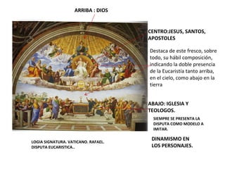 LOGIA SIGNATURA. VATICANO. RAFAEL. DISPUTA EUCARISTICA.. ARRIBA : DIOS CENTRO:JESUS, SANTOS, APOSTOLES ABAJO: IGLESIA Y TEOLOGOS. Destaca de este fresco, sobre todo, su hábil composición, indicando la doble presencia de la Eucaristía tanto arriba, en el cielo, como abajo en la tierra SIEMPRE SE PRESENTA LA DISPUTA COMO MODELO A IMITAR. DINAMISMO EN LOS PERSONAJES. 