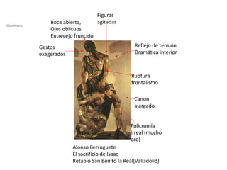 Claseshistoria Alonso Berruguete El sacrificio de Isaac Retablo San Benito la Real(Valladolid) Canon alargado Figuras agitadas Gestos exagerados Ruptura frontalismo Policromía Irreal (mucho oro) Boca abierta, Ojos oblicuos Entrecejo fruncido Reflejo de tensión Dramática interior 